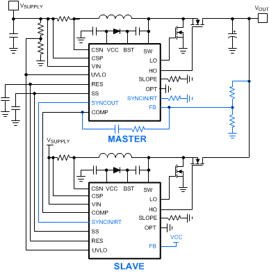 LM5122 Dual Phased Intrlvd.gif